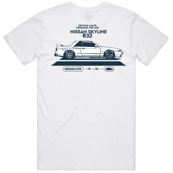R32 FOREVER - LIMITED EDITION For Discount